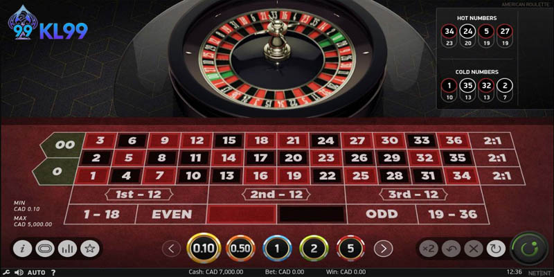 Các loại cược trong sảnh game chi tiết nhất